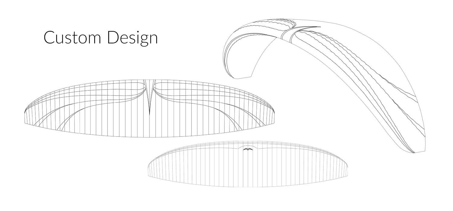 Custom design