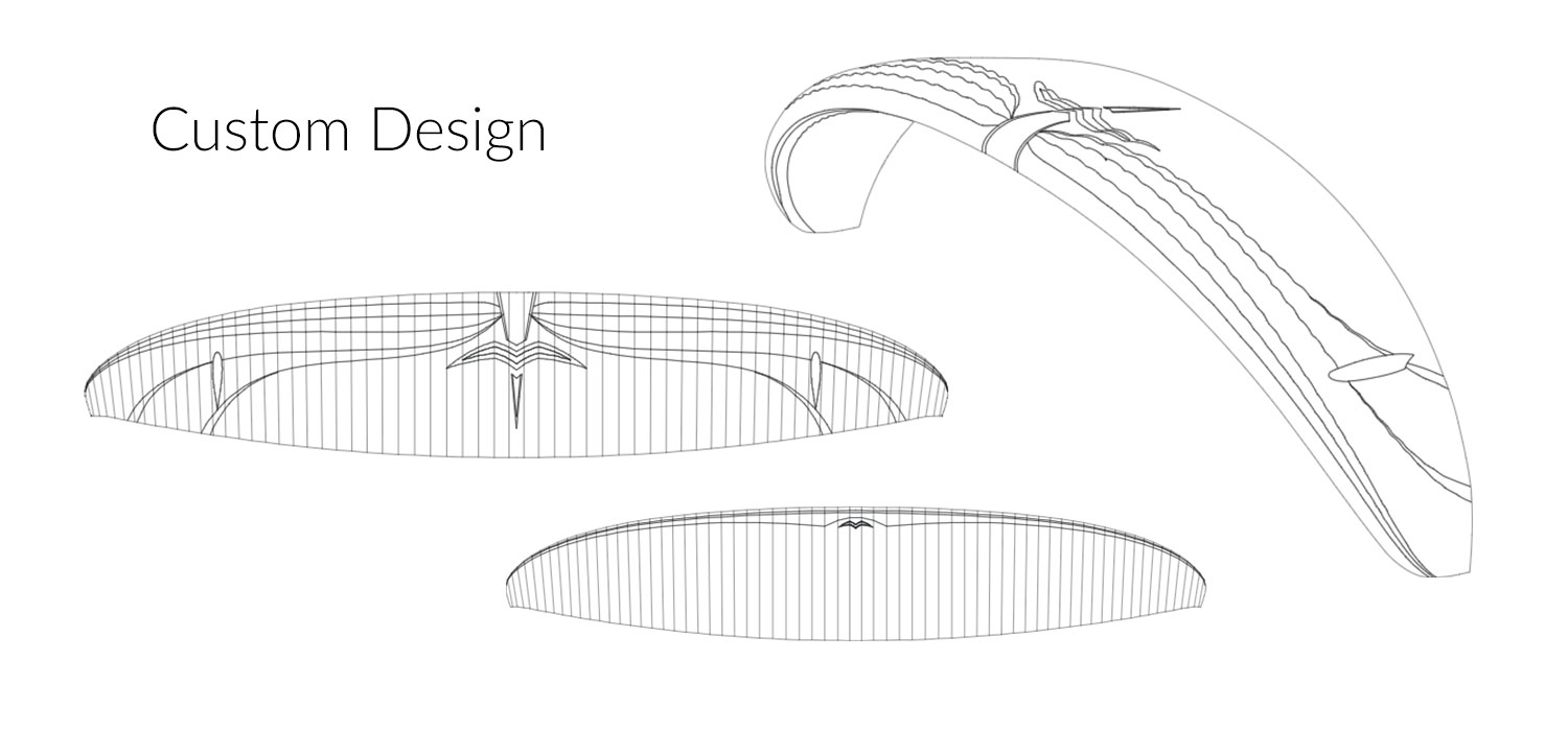 Custom design